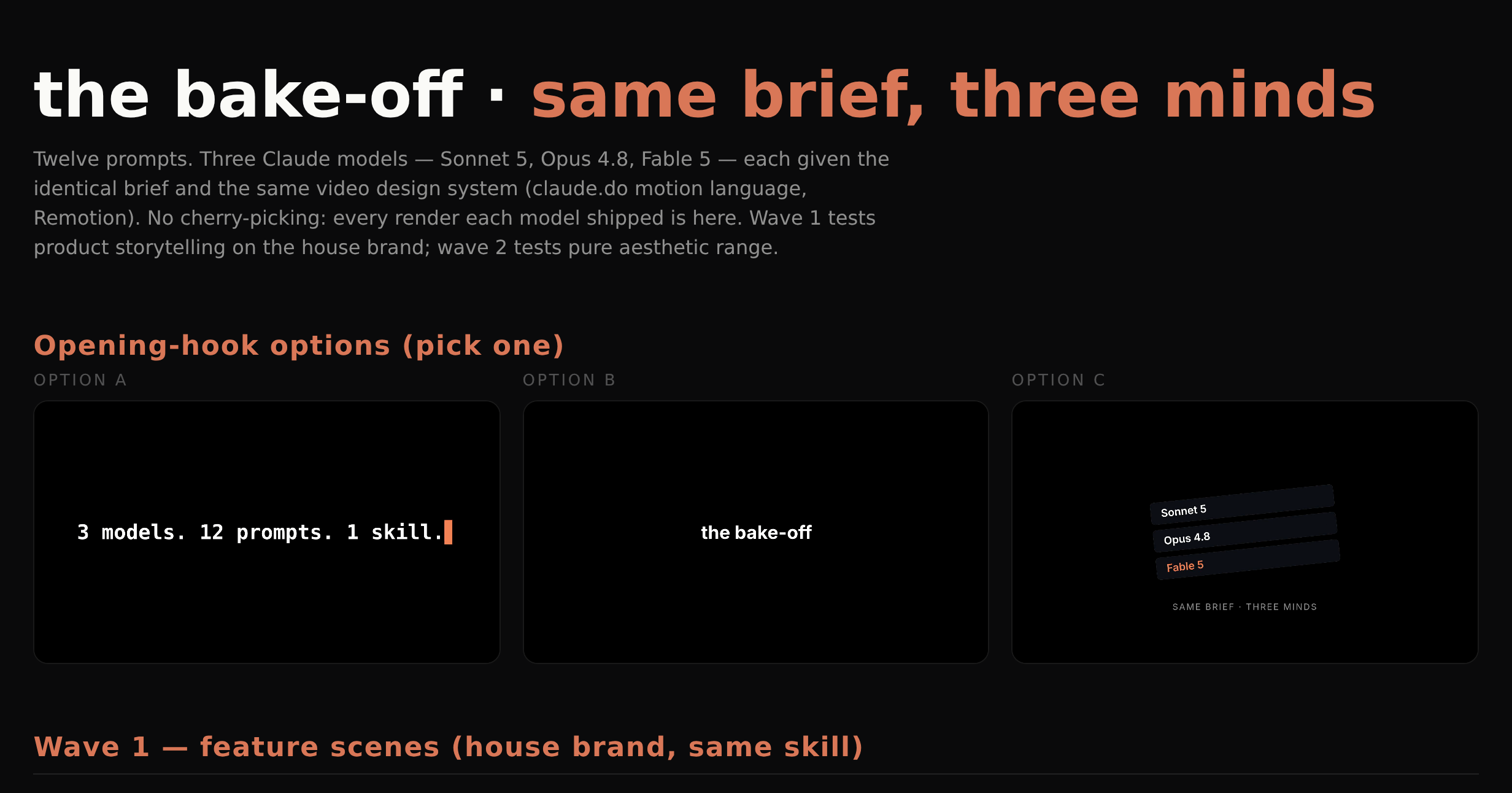 The full comparison grid: twelve prompts down, three models across, every clip rendered.